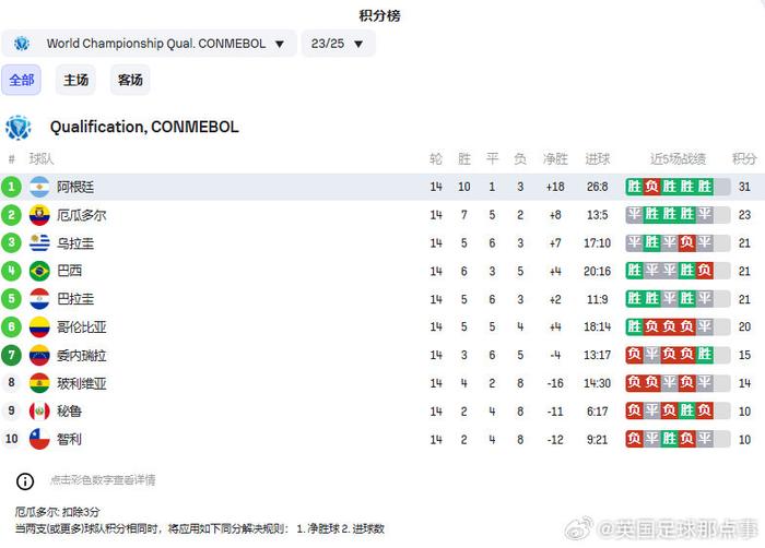 白俄罗斯队斩获胜利，晋级积分榜，迈向成功的简单介绍